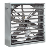 Industrial Ventilation Fans