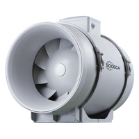 In Line Duct Fans - Featured Image